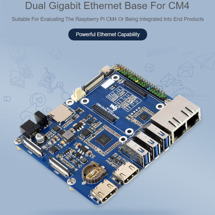 Waveshare Compute Module Dual Gigabit Ethernet Base Board for Raspberry Pi CM4