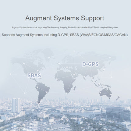Waveshare L76B GNSS Module for Raspberry Pi Pico, Support GPS, BDS, QZSS, L76B