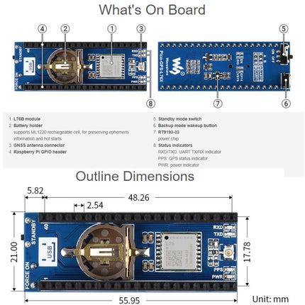 Waveshare L76B GNSS Module for Raspberry Pi Pico, Support GPS, BDS, QZSS, L76B