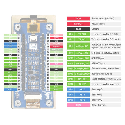 Waveshare 2.9 inch 296 x 128 Pixel Touch Black / White e-Paper Module for Raspberry Pi Pico, SPI Interface, 20051