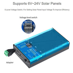 Waveshare Solar Power Manager (C)