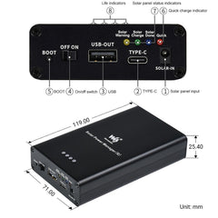 Waveshare Solar Power Manager (C)