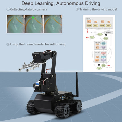 Waveshare JETANK AI Tracked Mobile Robot Kit, Based on Jetson Nano, EU Plug