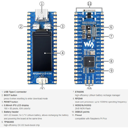 Waveshare RP2040-LCD-0.96 Pico-like MCU Board Based on Raspberry Pi MCU RP2040, with Pinheader, RP2040-LCD-0.96