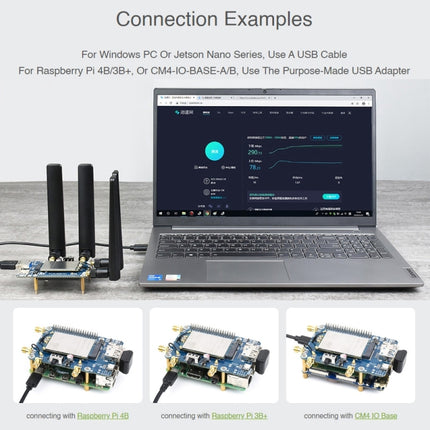 Waveshare RM500U-CN 5G HAT Quad Antennas LTE-A Multi Band Module Board for Raspberry Pi, RM500U-CN 5G HAT