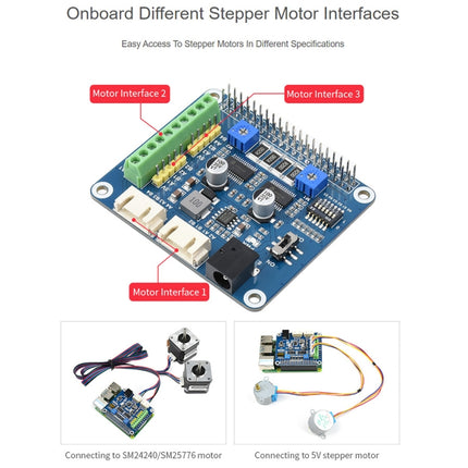 Waveshare HRB8825 Stepper Motor HAT For Raspberry Pi, Drives Two Stepper Motors, Up To 1/32 Microstepping
