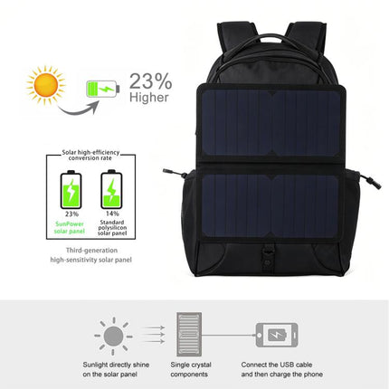 HAWEEL 14W Foldable Removable Solar Power Outdoor Portable Canvas Dual Shoulders Laptop Backpack, USB Output: 5V 2.1A Max