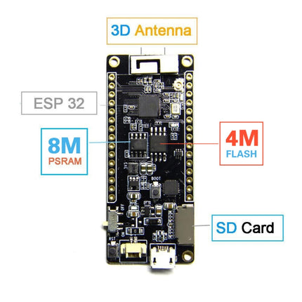TTGO T8 V1.7 WiFi Bluetooth Module ESP32 WROVER 4MB FLASH 8MB PSRAM Module, 4MB FLASH