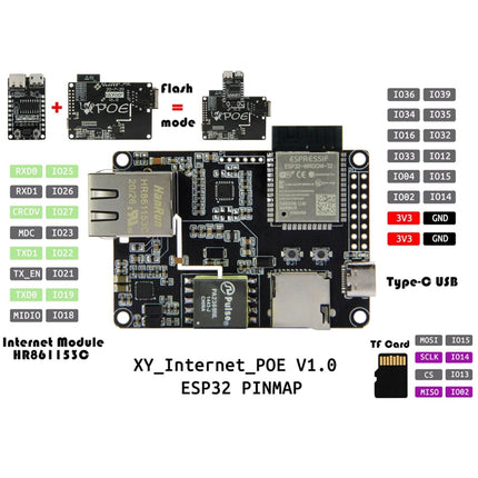 TTGO T-Internet-POE ESP3 Module Downloader Extension Board, Downloader Board