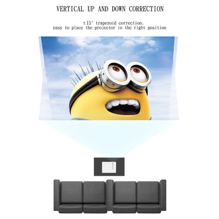 YG520 1800 Lumens HD LCD Projector,Built in Speaker,Can Read U disk, Mobile hard disk,SD Card, AV connect DVD, Set top box.