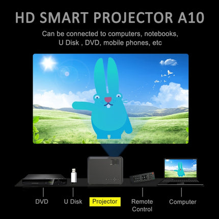 DH-A10 5.8 inch LCD Screen 4200 Lumens 1280 x 800P HD Smart Projector with Remote Control,Android 6.0 OS, Support WiFi, Bluetooth,HDMIx2, USBx2, VGA, AV IN/RCA, RJ45, LAN