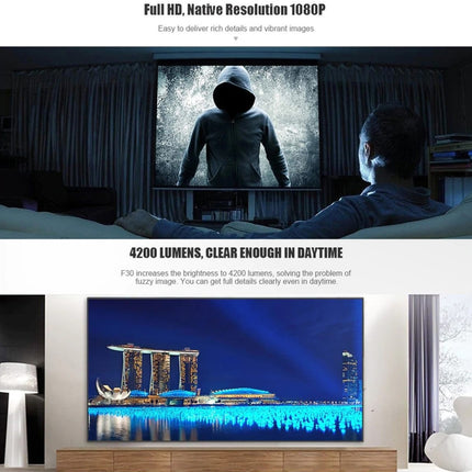 Vivibright F30 5.8 inch LCD Screen 4200 Lumens 1920 x 1080P Full HD Smart Projector with Remote Control, Support Audio out / SPDIF/ AV in / USB / HDMI, F30 Black