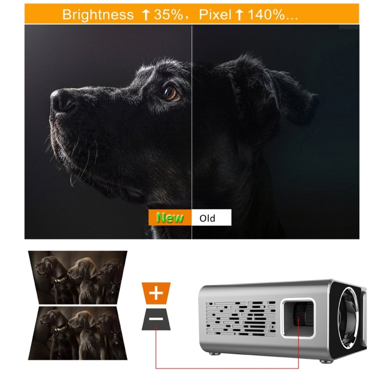 T6 2000ANSI Lumens Mini Theater Projector, Android 7.1 RK3128 Quad Core, 1GB+8GB, UK Plug, Android Version UK Plug