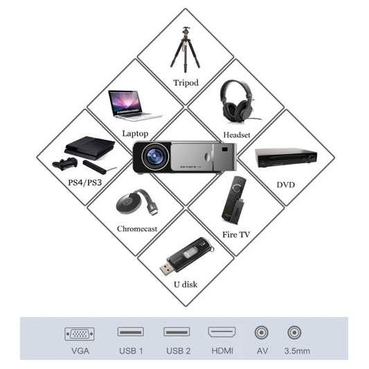 T6 3500ANSI Lumens 1080P LCD Mini Theater Projector, Standard Version, EU Plug, Standard Version EU Plug
