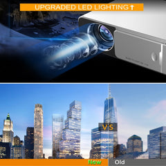 T6 3500ANSI Lumens 1080P LCD Mini Theater Projector, Standard Version, EU Plug, Standard Version EU Plug