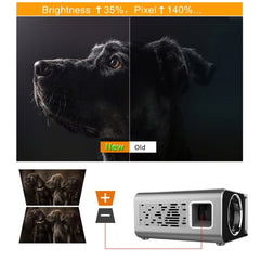 T6 3500ANSI Lumens 1080P LCD Mini Theater Projector, Standard Version, EU Plug, Standard Version EU Plug
