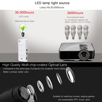 Proyector portátil P09 4K Ultra HD DLP Mini con control remoto por infrarrojos, Amlogic S905X 4-Core A53 hasta 1,5 GHz Android 6.0, 1 GB + 8 GB, compatible con WiFi 2,4 G/5 G, Bluetooth, tarjeta TF