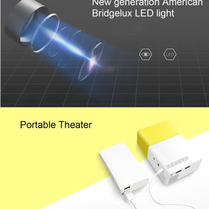 YG-300 0.8-2M 24-60 inches 400-600 Lumens LED Projector HD Home Theater with 3 in 1 Video Convert Cable & Remote Controller, Size: 12.6 x 8.6 x 4.6 cm, EU Plug