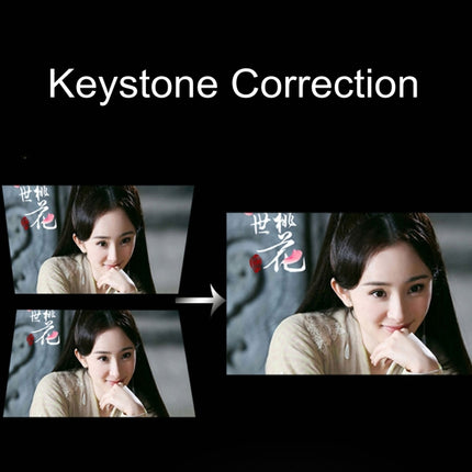 YG510 1200 LUX 800*480 LED Projector HD Home Theater, Support HDMI & VGA & AV & TF & USB, YG510 Black