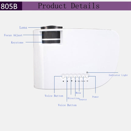 RD-805B 960*640 1200 Lumens Portable Mini LED Projector Home Theater with Remote Controller ,Support USB + VGA + HDMI + AV + TV