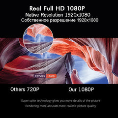 Wejoy L6 5 inch 200 ANSI Lumen 1920 x 1080P Android 6.0 HD Bluetooth 4.0 WiFi HD Smart Projector, Support AV / VGA / HDMI / 2 x USB / RJ45, 1G+8G, Android 6.0