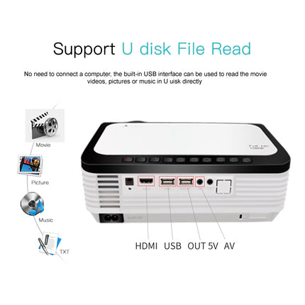 Wejoy L6 5 inch 200 ANSI Lumen 1920 x 1080P Android 6.0 HD Bluetooth 4.0 WiFi HD Smart Projector, Support AV / VGA / HDMI / 2 x USB / RJ45, 1G+8G, Android 6.0