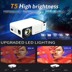 T5 100ANSI Lumens 800x400 Resolution 480P LED+LCD Technology Smart Projector, Support HDMI / SD Card / 2 x USB / Audio 3.5mm, Ordinary Version, Ordinary Version