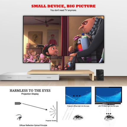 LY-50 1800 Lumens 1280x800 Home Theater LED Projector with Remote Control, Support AV & USB & VGA & HDMI, LY-50