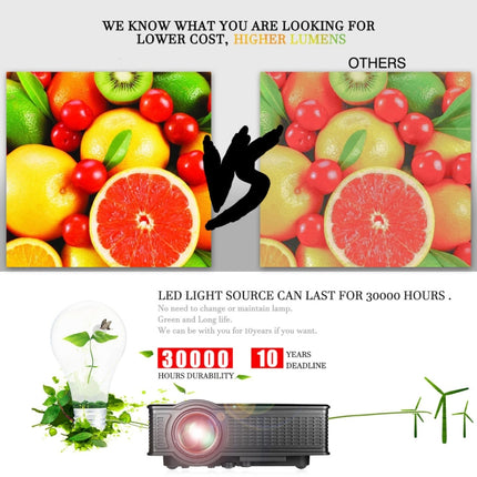 LY-50 1800 Lumens 1280x800 Home Theater LED Projector with Remote Control, Support AV & USB & VGA & HDMI, LY-50