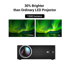 Cheerlux C7 1800 Lumens 800 x 480 720P 1080P HD WiFi Smart Projector, Support HDMI / USB / VGA / AV, C7 (WiFi)