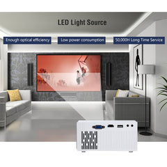 Cheerlux C8 1800 Lumens 1280x800 720P 1080P HD WiFi Sync Display Smart Projector, Support HDMI / USB / VGA / AV, C8 (WiFi), C8 WiFi
