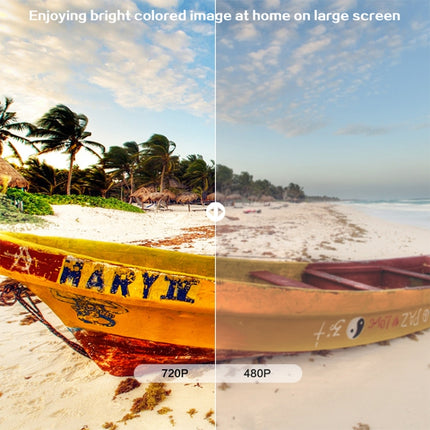 Cheerlux C9 1280x720 720P HD Smart Projector, Support HDMI x 2 / USB x 2 / VGA / AV, C9 (Black), C9 (Black Grey)