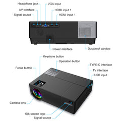 Cheerlux CL770 1920 x 1080P Full HD Smart Projector Android 9.0 1GB+8GB, CL770 (White), CL770 (Black)