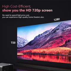 RD825 1280x720 2200LM Mini LED Projector Home Theater, Support HDMI & AV & VGA & USB, General Version, General Version