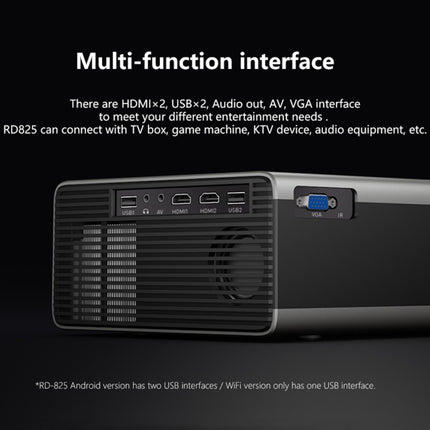 RD825 1280x720 2200LM Mini LED Projector Home Theater, Support HDMI & AV & VGA & USB, Mobile Phone Version, Mobile Phone Version