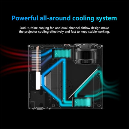 RD825 1280x720 2200LM Mini LED Projector Home Theater, Support HDMI & AV & VGA & USB, Mobile Phone Version, Mobile Phone Version