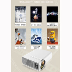 YG520 800x480 1800LM Mini LED Projector Home Theater, Support HDMI & AV & SD & USB & VGA, Mobile Phone Version, Mobile Phone Version