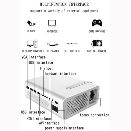 YG520 800x480 1800LM Mini LED Projector Home Theater, Support HDMI & AV & SD & USB & VGA, Mobile Phone Version, Mobile Phone Version