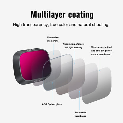 STARTRC 3 in 1 ND16 ND64 ND256 Objektivfilter für DJI Mini 3 Pro, 3 in 1 für DJI Mini 3 Pro