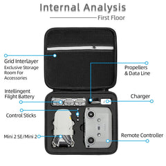 For DJI Mini 2 SE Square Shockproof Hard Case Carrying Storage Bag, Size: 28 x 23 x 10cm, For DJI Mini 2 SE  28 x 23 x 10cm