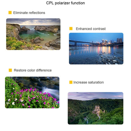 JSR Drone CPL Lens Filter for DJI MAVIC mini, CPL Filter