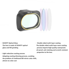 JSR Drone UV Lens Filter for DJI MAVIC mini, UV Filter