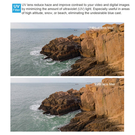 JSR Drone 4 in 1 UV +CPL+ND4+ND8 Lens Filter for DJI MAVIC mini, UV+CPL+ND4+ND8