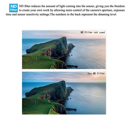 JSR Drone 3 in 1 CPL+ND8+ND16 Lens Filter for DJI MAVIC mini, CPL+ND8+ND16