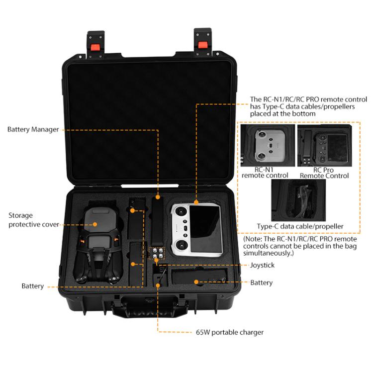 BRDRC Safety Carrying Case Storage Bag Hard Travel Waterproof Shock-proof Box