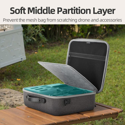 For DJI Mavic 4 Pro Sunnylife Drone Kit Carrying Case Storage Bag, For DJI Mavic 4 Pro Kit