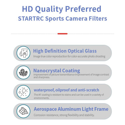 For DJI Mavic 4 Pro STARTRC 4 in 1 CPL ND8 ND32 ND64 Lens Filter Kit