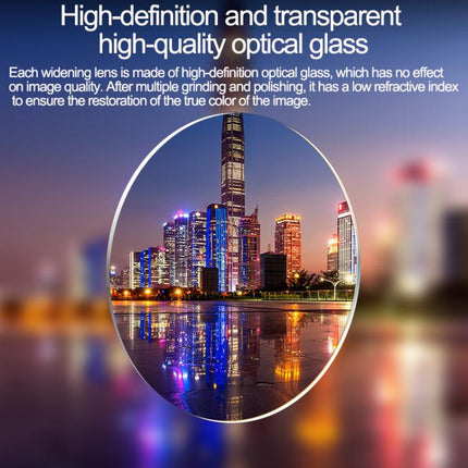 For DJI Mavic 4 Pro STARTRC Drone Wide-Angle Lens Filter