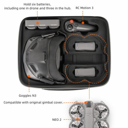 For DJI Neo 2 Sunnylife Portable Carrying Box Shoulder Bag Motion Fly More Combo Bag, Motion Fly More Combo Bag