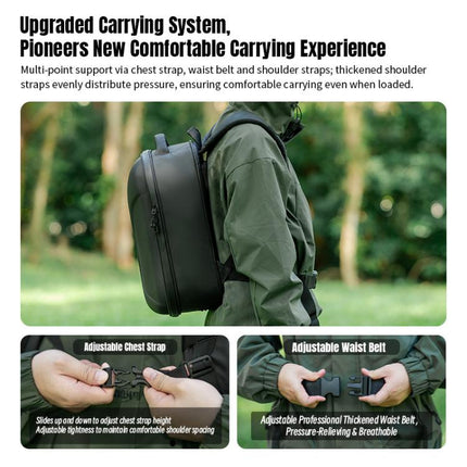 STARTRC Hard Shell Waterproof Shoulders Bag Backpack for DJI Mavic Series / Air Series